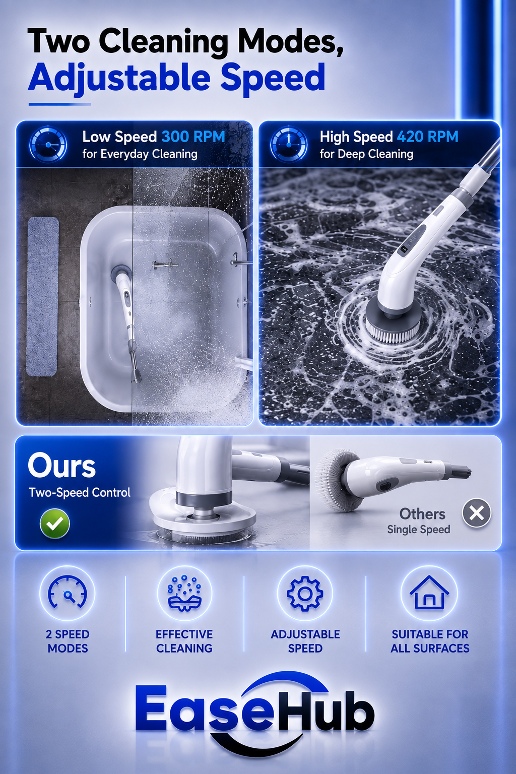 Electric Spin Scrubber