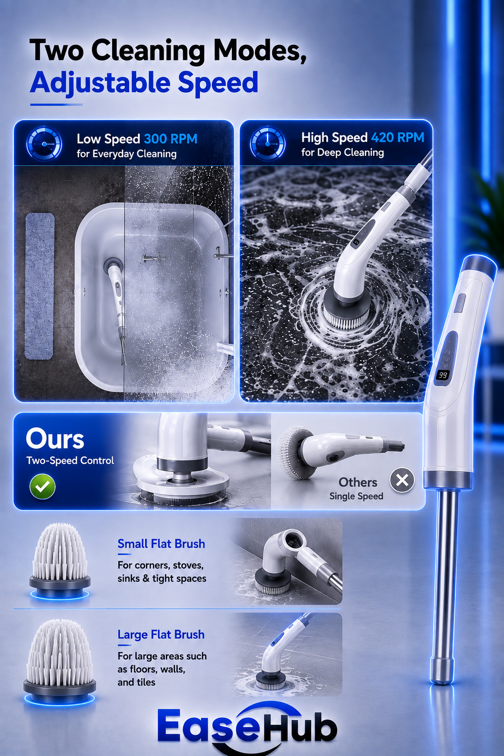 Electric Spin Scrubber